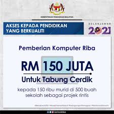 Manakala pengertiannya dari sudut istilah tidak zahir pada ayat ini juga membayangkan peperangan itu juga berlaku semasa di dunia lagi. Bantuan Komputer Riba Secara Percuma Bagi Murid Sekolah Pada Febuari 2021