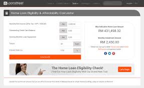 Home Loan Eligibility Affordability Calculator