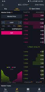 For each withdrawal, a flat fee is paid by users to cover the transaction costs of moving the cryptocurrency out of their binance account. Binance 101 Fees Fine Print You Need To Know Before Trading Bitcoins Other Cryptocurrencies Smartphones Gadget Hacks