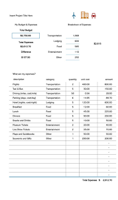 We did not find results for: 11 Business Travel Budget Template In Excel Google Sheets Pdf