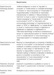 Find the best of on tv from hgtv don't forget about the pillows during your next cleaning spree. Frontiers The Effects Of Technological Developments On Work And Their Implications For Continuous Vocational Education And Training A Systematic Review Psychology