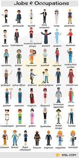 List Of Jobs And Occupations Types Of Jobs With Pictures English Vocabulary List Of Jobs Vocabulary