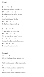 You can play hundreds (if not thousands) of songs using just 4 chords on your ukulele. Beatles Ukulele Chords