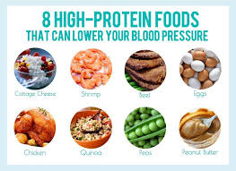 Low Protein Consumption A Link To Hypertension The Wellness Universe Blog