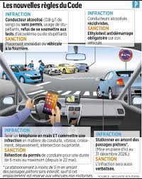 Le permis a un euro par jour. France Auto Ecole Louveciennes Startseite Facebook