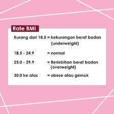 Jika anda hanya tahu dalam pound, anda boleh menggunakan pengiraan mudah di bawah. Suejewellery Jom Kira Bmi Hai Semua Pernah Kira Bmi Facebook