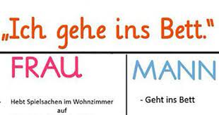Zu bett gehen ist heutzutage obsolet, meine oma sagt das aber noch. Was Frau Und Mann Meinen Wenn Sie Sagen Ich Gehe Ins Bett