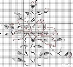 This is an easy pattern that is ideal for beginners and advanced. X Stitch Magic Order A Pattern To Cross Stitch