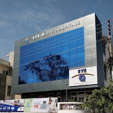 eye hospitals in Gurgaon