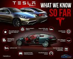 tesla model y pinterest
