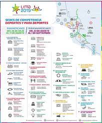 jogos pan americanos e parapan lima 2019 cup of things jogos panamericanos jogos esportes individuais