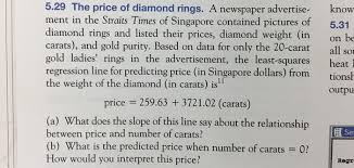 The straits times, the english flagship daily of sph, has been serving readers for more than a century. The Price Of Diamond Rings A Newspaper Advertisement Chegg Com