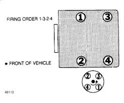 No spark replaced spark plug and coil. 1984 Subaru Gl Spark Plug Wiring Diagram Can You Tell Me The