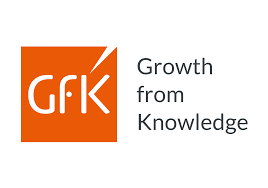 Pt foximas mandiri menghasilkan sepatu dengan merk foxlite, foxport, dan foxtech. Gfk Growth From Knowledge Global Market Intelligence