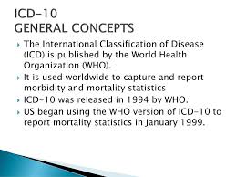 167.6 ± 69.3 vs 136.3 ± 64.6, p = 0.023, respectively).physiology and chronic health evaluation, sofa sequential organ failure. Icd 10 For Common Cardiology Conditions Ppt Download