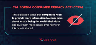 California Consumer Privacy Act Ccpa Compliance Guide