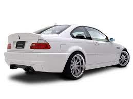 74 Bmw E46 M3 Wallpaper On Wallpapersafari