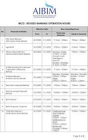 The operating hours for sundry and convenience shops, pharmacies, laundromats, pet food and optical shops will be extended until this announcement will streamline all businesses operating hours that are allowed to open during the movement control order (mco). Plaza Merdeka Mco Revised Banking Operation Hours The Facebook