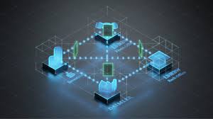 Will blockchain technology be a disruptor or an enabler? Blockchain And The Automotive Supply Chain Automotive Purchasing And Supply Chain