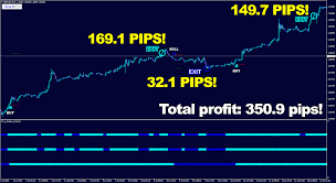 Cryo Scalper - FXCracked