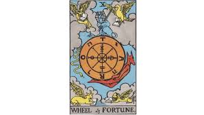 Wheel of fortune tarot card meaning. Wheel Of Fortune Tarot Card Meaning