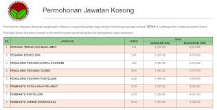 Jawatan kosong telah dibuka oleh lembaga getah malaysia bagi rakyat malaysia yang berumur 18 tahun dan ke atas. Permohonan Pembantu Setiausaha Pejabat Pembantu Tadbir Dan Pelbagai Jawatan Kosong Lain Di Lembaga Koko Malaysia Sebelum 02 Disember 2019