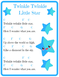 Now, to properly play the song you would want to follow a few steps, three to be exact, to make your way to master it a bit easier. Lady Librarian S Literacy Lifestyle And Lookbook Log Ukulele Random Song Activity