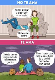 Si El Hombre Hace Estas 12 Cosas Quiere Decir Que Te Va A Querer Durante Toda Su Vida Decir Te Quiero De Verdad Te Amo Te Voy A Querer