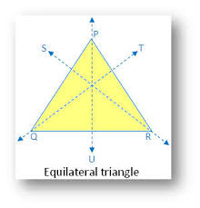 Illustrative Mathematics
