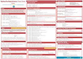 Essential Cheat Sheets For Machine Learning And Deep Learning Engineers Machine Learning Deep Learning Data Science Deep Learning