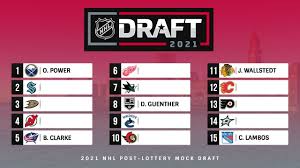 The number of second homes in britain rose by 30% prior to the pandemic leading up to the 2021 nfl draft, which starts april 29, yahoo sports will cou. Nhl 2021 Mock Draft 2 0 Youtube