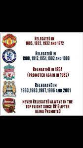 They finished 20th out of 20 with 18 points, 5 behind 19th placed notts county and 10 behind 18th placed. Pin On Arsenal