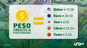 Tipo de cambio hoy 5 de junio: dólar cotiza en 17.28 pesos