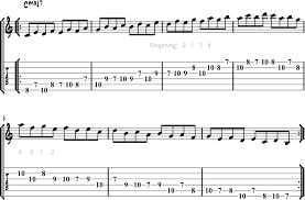 7 Easy Jazz Guitar Scales For Beginners