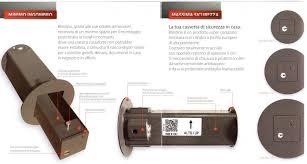 Questa cassetta di sicurezza è idonea da agganciare al cancello, alle inferriate o al pomello della porta di casa. Cassaforte Invisibile Le Migliori Soluzioni Per La Sicurezza Dei Vostri Oggetti Di Valore