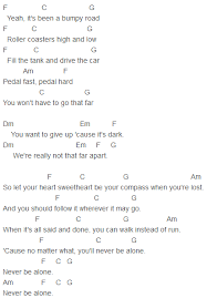 Lady Antebellum Compass Chords Ukulele Music Song Lyrics And Chords Guitar Songs