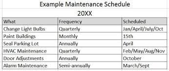 7 maintenance tips to protect your property & keep tenants happy. Maintenance Plan Template Piccomemorial