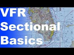 Ep 34 How To Read A Vfr Sectional Chart Basic Chart Map