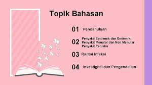 Check spelling or type a new query. Epidemiologi Penyakit Menular Dan Non Menular Fitria Dewi