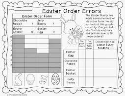 Free Spring Graphing Activities By 2nd Grade Snickerdoodles Spring Math Worksheets Graphing Freebie Graphing Worksheets