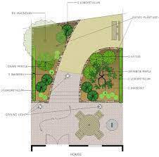 logiciel gratuit plan jardin 3d 20 idees de logiciel paysagiste gratuit logiciel paysagiste plans de petit jardin jardin 3d