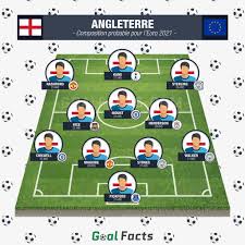 Toutes les news et le mercato en direct du championnat d'angleterre de football. Angleterre Joueurs Composition Et Forme Pour L Euro 2021 Paris Sportifs Lefigaro