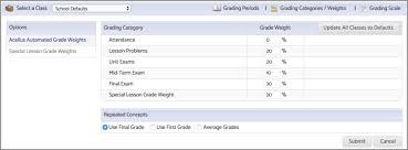 Acellus Adds New Grading Feature Attendance