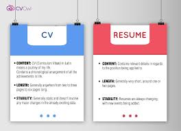 Difference Between Cv And Resume Cv Resume Resume Tips Resume How To Apply