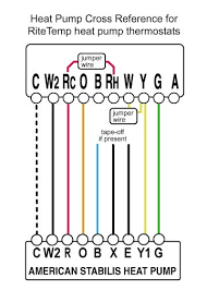 5 wire, 1 stage cooling, 1 stage heat. Diagram Air Ease Heat Pump Thermostat Wiring Diagram Full Version Hd Quality Wiring Diagram Blogxcozad Unvulcanodilibri It