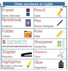 Pin En Ingles