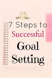 Successful Goal Setting 7 Steps To Ensure You Achieve Your Business Goals Goals Worksheet Goal Setting Worksheet Set Goals Quotes