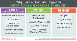degrees graduate programs