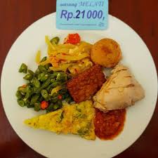 Tempat Terbaik Untuk Makan Di Seminyak Dari Warung Hingga Restoran Kelas Atas Seminyak Villas