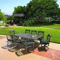 What Is Powder Coating And How Is It Different From Painting Patio Outdoor Dining Furniture Patio Furniture